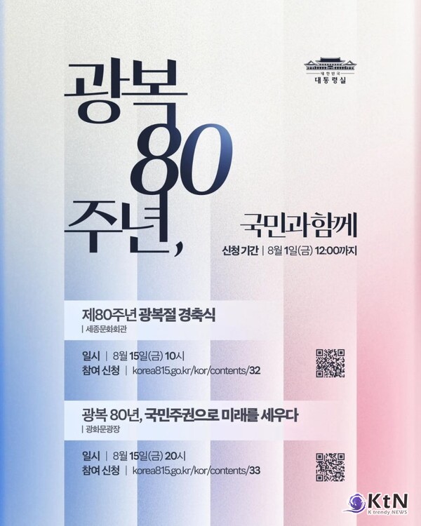 광복절, 비 그치면 '체감 35도' 폭염…전국 곳곳 가볼 만한 곳은  사진=2025 08.14  광복 80주년 맞아  대통령실    K trendy NEWS DB ⓒ케이 트렌디뉴스 무단전재 및 수집, 재배포금지
