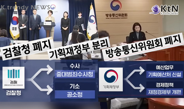 검찰청, 78년 만에 폐지…이재명 정부 ‘수사·기소 분리’ 본격화 사진=2025 09.08 mbc 자료화면갈무리/ 편집 K trendy NEWS DB ⓒ케이 트렌디뉴스 무단전재 및 수집, 재배포금지