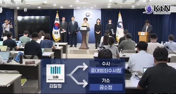 검찰청, 78년 만에 폐지…이재명 정부 ‘수사·기소 분리’ 본격화 사진=2025 09.08 mbc 자료화면갈무리/ 편집 K trendy NEWS DB ⓒ케이 트렌디뉴스 무단전재 및 수집, 재배포금지