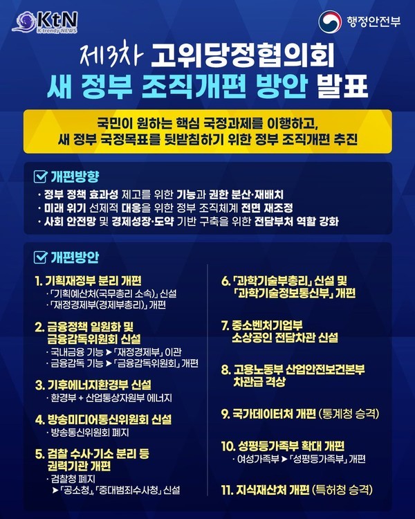 검찰청, 78년 만에 폐지…이재명 정부 ‘수사·기소 분리’ 본격화 사진=2025 09.08 mbc 자료화면갈무리/ 편집 K trendy NEWS DB ⓒ케이 트렌디뉴스 무단전재 및 수집, 재배포금지