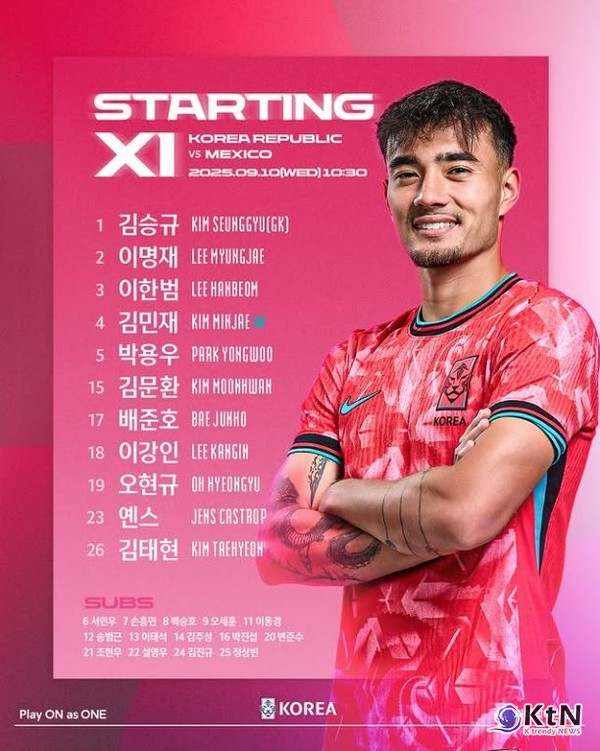 손흥민 대포알 발리슛+오현규 원더골, 홍명보호, 멕시코전 2-2 무승부  사진=2025 09.10 엑스 갈무리/ 대한 축구협회  K trendy NEWS DB ⓒ케이 트렌디뉴스 무단전재 및 수집, 재배포금지