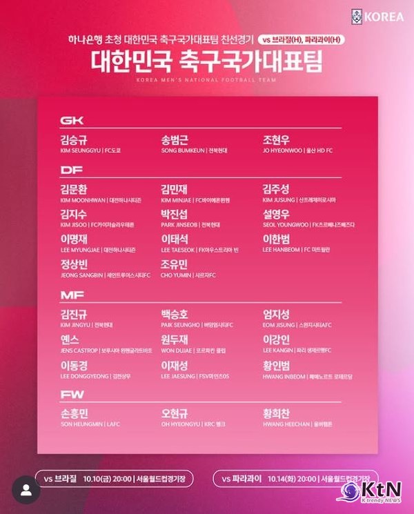 손흥민·김민재·이강인+황희찬·황인범 4개월 만에 복귀…홍명보호 10월 A매치  평가전 명단 발표  사진=2025 09.29 대한 축구협회  인스타그램 갈무리  K trendy NEWS DB ⓒ케이 트렌디뉴스 무단전재 및 수집, 재배포금지