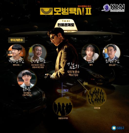 이제훈, '모범택시3' 출연 확정…표예진도 합류하며 무지개 운수 팀 재결성 사진=2024.10. 10 SBS K trendy NEWS DB ⓒ케이 트렌디뉴스 무단전재 및 수집, 재배포금지