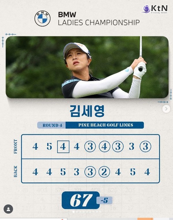 김세영, LPGA BMW 챔피언십 우승   사진=2025 10.19  lpga_korea  인스타그램 갈무리/ 편집 K trendy NEWS DB ⓒ케이 트렌디뉴스 무단전재 및 수집, 재배포금지