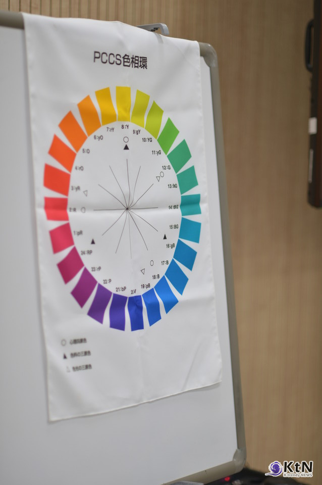 4속성과 뷰티 테크. 사진=K trendy NEWS DB ⓒ케이 트렌디뉴스 무단전재 및 수집, 재배포금지