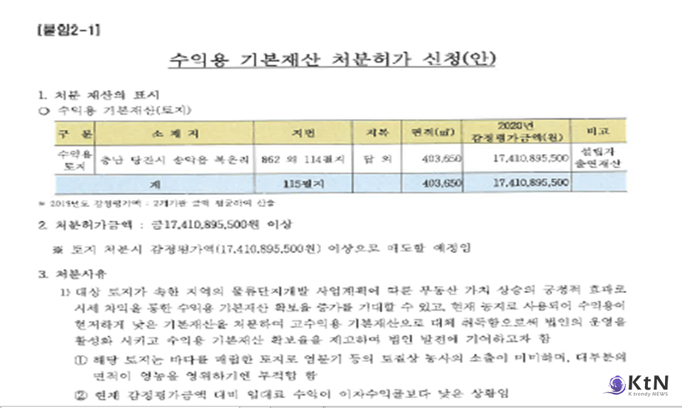 경일대의 땅, 누가 삼켰나. 사진=정을호 국회의원, K trendy NEWS DB ⓒ케이 트렌디뉴스 무단전재 및 수집, 재배포금지