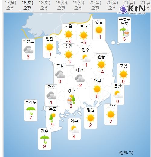 눈·비·강풍까지 11월 전국 한겨울급 추위, 19일까지 영하권…뭐 입지?   사진=2025 11.17  기온별 옷차림  기상청 날씨  K trendy NEWS DB ⓒ케이 트렌디뉴스 무단전재 및 수집, 재배포금지