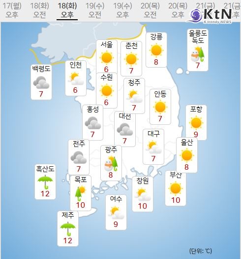 눈·비·강풍까지 11월 전국 한겨울급 추위, 19일까지 영하권…뭐 입지?   사진=2025 11.17  기온별 옷차림  기상청 날씨  K trendy NEWS DB ⓒ케이 트렌디뉴스 무단전재 및 수집, 재배포금지
