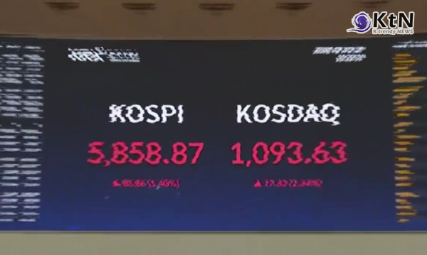 "총성 멈추나" 미·이란 협상 기대에 코스피 1.4%↑‥환율 1,482.5원 사진=2026. 04.10  연합뉴스 화면 갈무리K trendy NEWS DB ⓒ케이 트렌디뉴스 무단전재 및 수집, 재배포금지