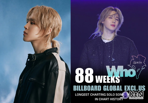 BTS 지민, 빌보드 88주 차트인 '역대급 대기록'... K팝 솔로의 신기원  사진=2026. 04.10  빅히트뮤직 ,아미 엑스갈무리 K trendy NEWS DB ⓒ케이 트렌디뉴스 무단전재 및 수집, 재배포금지