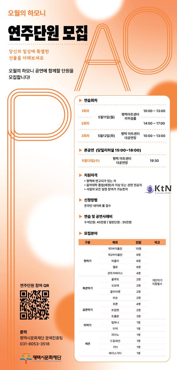 재단은 4월 13일, 연속으로 두 건의 보도자료를 추가 배포했다. 그 첫 번째가 5월 13일 평택아트센터 대공연장에서 열리는 'PAO: 오월의 하모니' 연주단원 공개 모집이다.