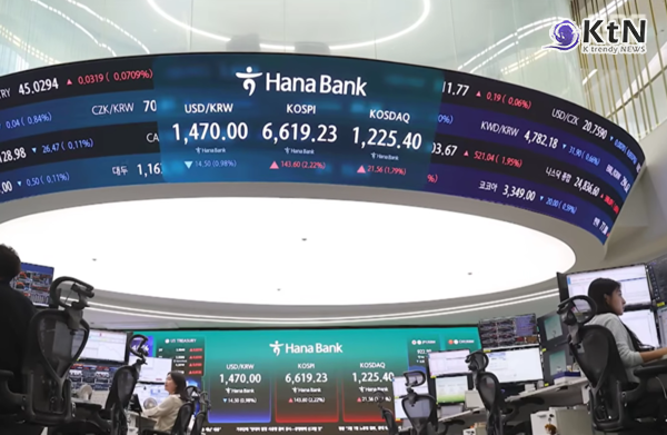 "7000피가 보인다" 코스피 6600 돌파… 반도체가 끌어올린 역대급 랠리  사진=2026. 04.27  K trendy NEWS DB ⓒ케이 트렌디뉴스 무단전재 및 수집, 재배포금지