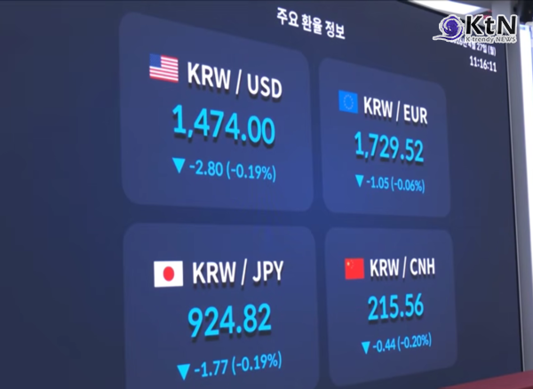 "7000피가 보인다" 코스피 6600 돌파… 반도체가 끌어올린 역대급 랠리  사진=2026. 04.27  K trendy NEWS DB ⓒ케이 트렌디뉴스 무단전재 및 수집, 재배포금지