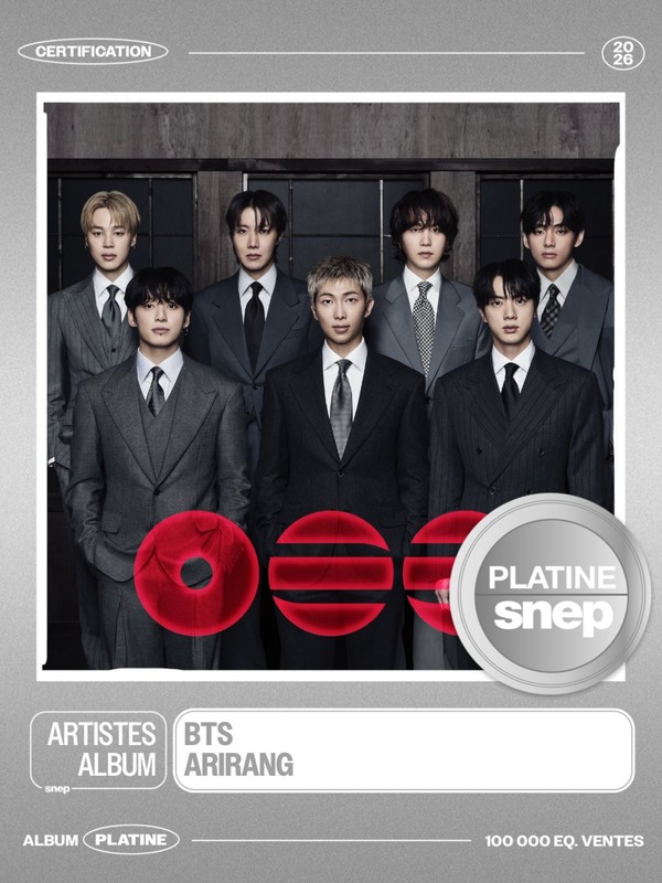 프랑스도 '불타오르네'... BTS ‘아리랑’, 한 달 만에 플래티넘 쾌거  사진=2026. 04.28  SNEP 홈페이지 캡처 프랑스음반협회(SNEP)와 일본레코드협회(RIAJ)가 2026년 4월 방탄소년단(BTS)의 최신 정규 5집 ‘아리랑(ARIRANG)’에 대한 대규모 인증 소식을 공식화하며 이들의 글로벌 영향력을 다시 한번 입증했다.  K trendy NEWS DB ⓒ케이 트렌디뉴스 무단전재 및 수집, 재배포금지