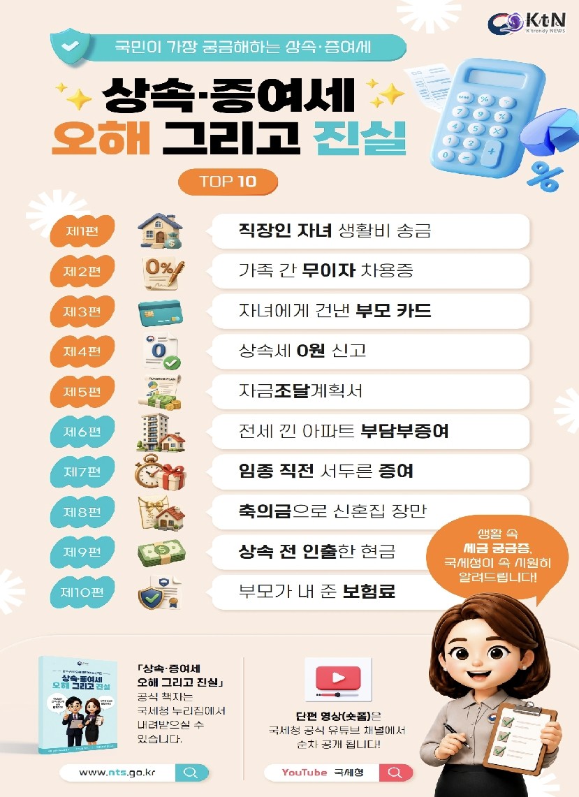 유튜브 절세 꿀팁 믿어도 될까?…국세청이 직접 뽑은 상속·증여세 오해 TOP 10/사진=국세청, K trendy NEWS DB ⓒ케이 트렌디뉴스 무단전재 및 수집, 재배포금지