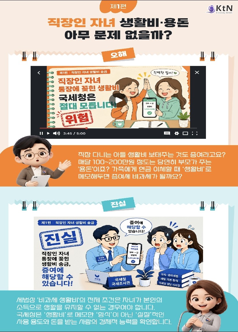 과세 대상자 2만 명 첫 돌파, 서울 사망자 15명 중 1명꼴… 국세청, SNS발 오해 10가지 정면 반박 /사진=국세청, K trendy NEWS DB ⓒ케이 트렌디뉴스 무단전재 및 수집, 재배포금지