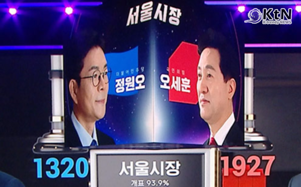 ‘13시간 만의 대역전’ 오세훈, 정원오 꺾고 최초 ‘5선 서울시장’ 대기록  사진=2026. 06.04  mbc 뉴스 영상 갈무리  K trendy NEWS DB ⓒ케이 트렌디뉴스 무단전재 및 수집, 재배포금지