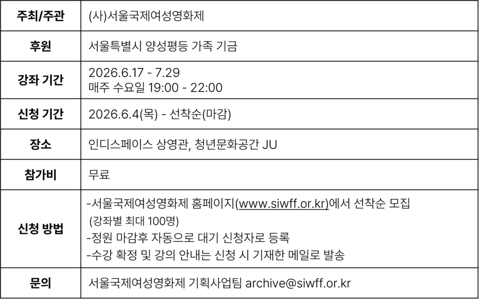 . 대학 교수진의 전문성에 더해, 소설 『저주토끼』로 국제 문학상 후보에 오르며 인지도를 넓힌 정보라 작가의 참여는 문학·SF 독자층까지 끌어들이는 통로가 된다.  /사진=서울국제여성영화제 facebook. K trendy NEWS DB ⓒ케이 트렌디뉴스 무단전재 및 수집, 재배포금지