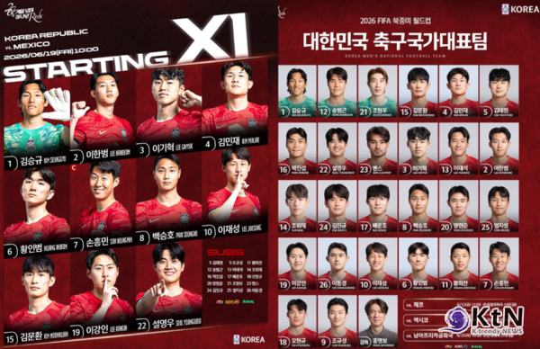 [월드컵] 손흥민 멕시코전 원톱 선발…‘김문환 카드’로 조 1위 정조준  멕시코전 선발출전 명단 발표  사진=2026. 01.27   대한민국 축구국가대표팀 K trendy NEWS DB ⓒ케이 트렌디뉴스 무단전재 및 수집, 재배포금지