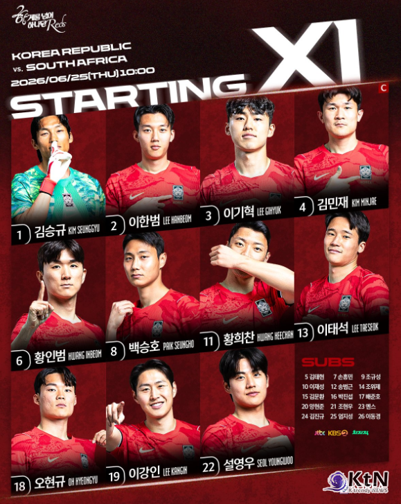 손흥민 선발 제외…홍명보호, 오현규 원톱으로 남아공전 출격  사진=2026. 06.24   @theKFA,  네이버 (대한민국과 남아프리카공화국의 2026 북중미월드컵 조별리그 최종전 선발 라인업. 네이버 갈무리) K trendy NEWS DB ⓒ케이 트렌디뉴스 무단전재 및 수집, 재배포금지