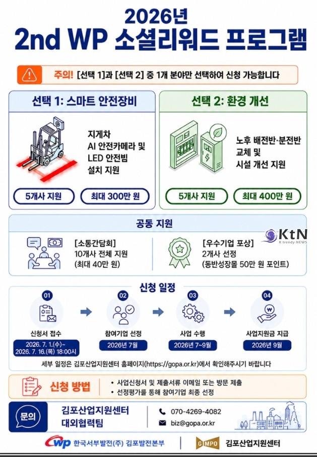 /사진=김포산업지원센터 홈페이지, K trendy NEWS DB ⓒ케이 트렌디뉴스 무단전재 및 수집, 재배포금지