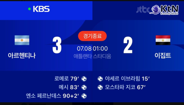 아르헨티나, 이집트에 0-2 뒤지다 3-2 대역전극…메시 1골 1도움으로 8강 견인  사진=2026. 07.08  방송화면 갈무리  K trendy NEWS DB ⓒ케이 트렌디뉴스 무단전재 및 수집, 재배포금지