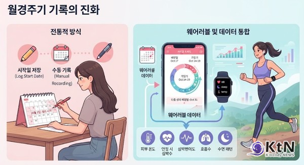사진=K trendy NEWS DB ⓒ케이 트렌디뉴스 무단전재 및 수집, 재배포금지