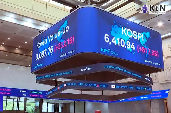 코스피, 장중 6500선 탈환하며 17%대 폭등…K-반도체 랠리 어디까지 가나 , 외국인 오전에만 7조 싹쓸이…‘마진콜 쇼크’ 풀리자 K-반도체 폭발 사진=2026. 07.31   유튜브 영상 자료화면 K trendy NEWS DB ⓒ케이 트렌디뉴스 무단전재 및 수집, 재배포금지
