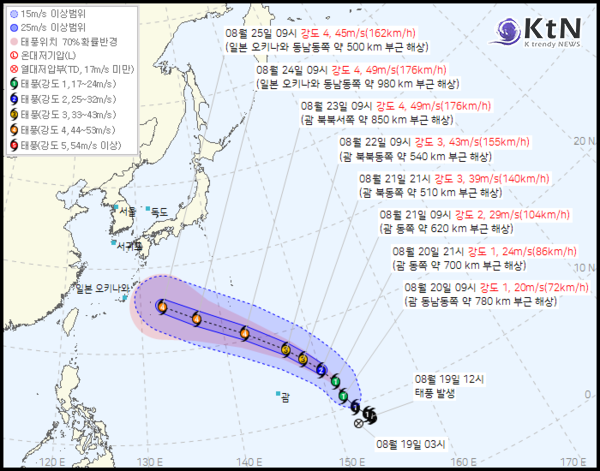 뜨거운 바다 품고 '매우 강' 발달…18호 태풍 '사우델', 한반도 덮치나 사진=2026. 08.20 기상청((20일 10시 발표)  괌 남동쪽 해상에서 발생한 제18호 태풍 ‘사우델’(SAUDEL)이 동아시아를 향해 북서진 중이다. 서태평양의 고수온 해역을 지나며 세력을 키울 것으로 관측돼 한반도 영향 여부에 관심이 쏠린다.) .K trendy NEWS DB ⓒ케이 트렌디뉴스 무단전재 및 수집, 재배포금지