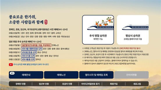 광클 준비했다가 튕긴다?…올해 추석 열차표 예매 전 '이것' 안 하면 접속 불가  사진=2026. 09.07.한국철도공사(코레일)  (올해 추석 귀성·귀경길 열차 승차권 예매가 7일부터 본격적으로 시작됐다. 철도 운영기관의 디지털 플랫폼 통합 조치에 따라 사전 통합회원 가입 여부가 예매 성패를 가를 핵심 변수로 떠올랐다.) K trendy NEWS DB ⓒ케이 트렌디뉴스 무단전재 및 수집, 재배포금지