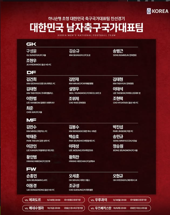 ‘모레노호’ 닻 올렸다! 손흥민·이강인·김민재 총출동 [A매치 명단]   사진=2026. 09.14. thekfa (한국 남자 축구대표팀의 임시 지휘봉을 잡은 로베르트 모레노(스페인) 감독이 첫 시험대에 오를 30인의 태극전사 명단을 확정했다.) K trendy NEWS DB ⓒ케이 트렌디뉴스 무단전재 및 수집, 재배포금지
