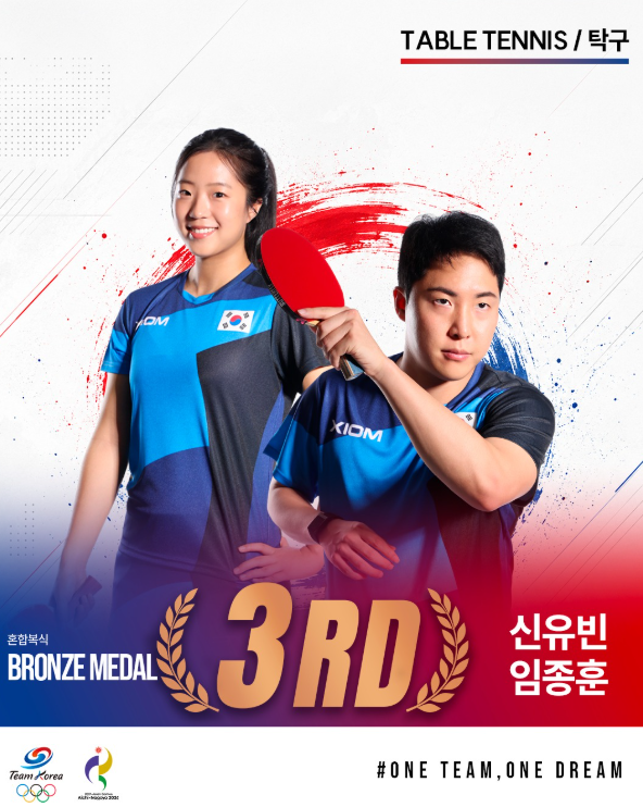1986년 이후 40년 만에 터졌다…17세 황서현 평균대 金, 韓 통산 '800호' 금자탑 [아시안게임]  사진=2026. 09.26.  대한체육회  갈무리  (25일 아시안게임 메달, 순위, 일정 ( 탁구 혼합복식 임종훈-신유빈 조는 준결승에서 중국 조에 2-4로 져 동메달)) K trendy NEWS DB ⓒ케이 트렌디뉴스 무단전재 및 수집, 재배포금지  