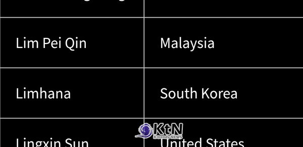 페루 비엔날레 2026 본전시 선정 안내. 비엔날레는 15개 참가 부문에서 52,256건의 접수를 받았고, 600명의 작가가 출품한 650개 프로젝트를 본전시 참여작으로 선정했다. 사진=페루비엔날레갈무리, K trendy NEWS DB ⓒ케이 트렌디뉴스 무단전재 및 수집, 재배포금지