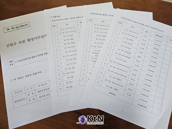 (자료1) 포천시민이 정보공개 요구할 때는 없다던 자료가 김현규 시의원이 요청하니 포천시 담당과 명의로 제출되어 시민들의 공분을 사고 있다.(자료= 김현규 시의원실 제공)