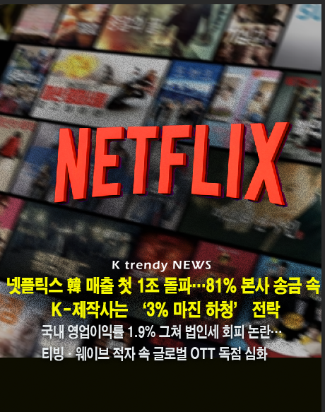 넷플릭스 한국 매출 1조 돌파, 제작사 마진은 3~10%…K콘텐츠 흥행의 불편한 현실  사진=2026. 10.14. 넷플릭스 K trendy NEWS DB ⓒ케이 트렌디뉴스 무단전재 및 수집, 재배포금지