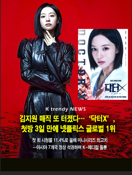 김지원 주연 ‘닥터X’, 넷플릭스 비영어권 글로벌 1위…첫방 3일 만에 460만 뷰  사진=2026. 10.14. 넷플릭스  갈무리 K trendy NEWS DB ⓒ케이 트렌디뉴스 무단전재 및 수집, 재배포금지